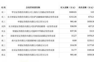 英超积分榜：利物浦逆转暂升第2，十人切尔西赢球升第10